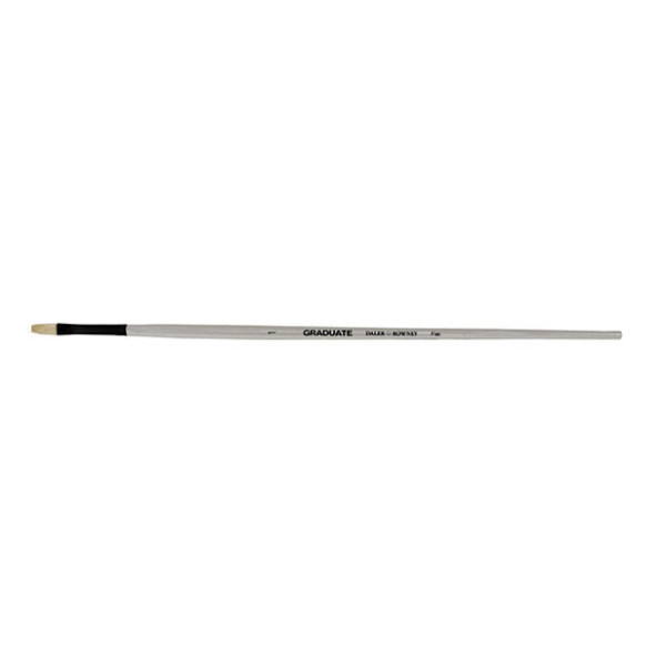 ΠΙΝΕΛΟ ΓΛΩΣΣΑ ΓΑΤΑΣ RADUATE BRISTLE FLAT No. 1 LH