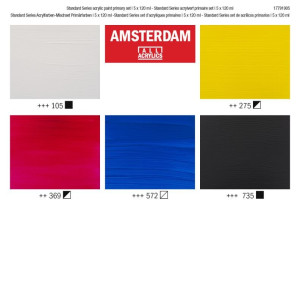 ΣΕΤ ΑΚΡΥΛΙΚΑ AMSTERDAM 5x120ml Primary set