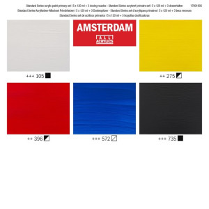 ΣΕΤ ΑΚΡΥΛΙΚΑ AMSTERDAM 5x120ml & 3 ΑΚΡΟΦΥΣΙΑ
